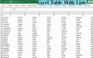 Word Lists for DIY Word Searches